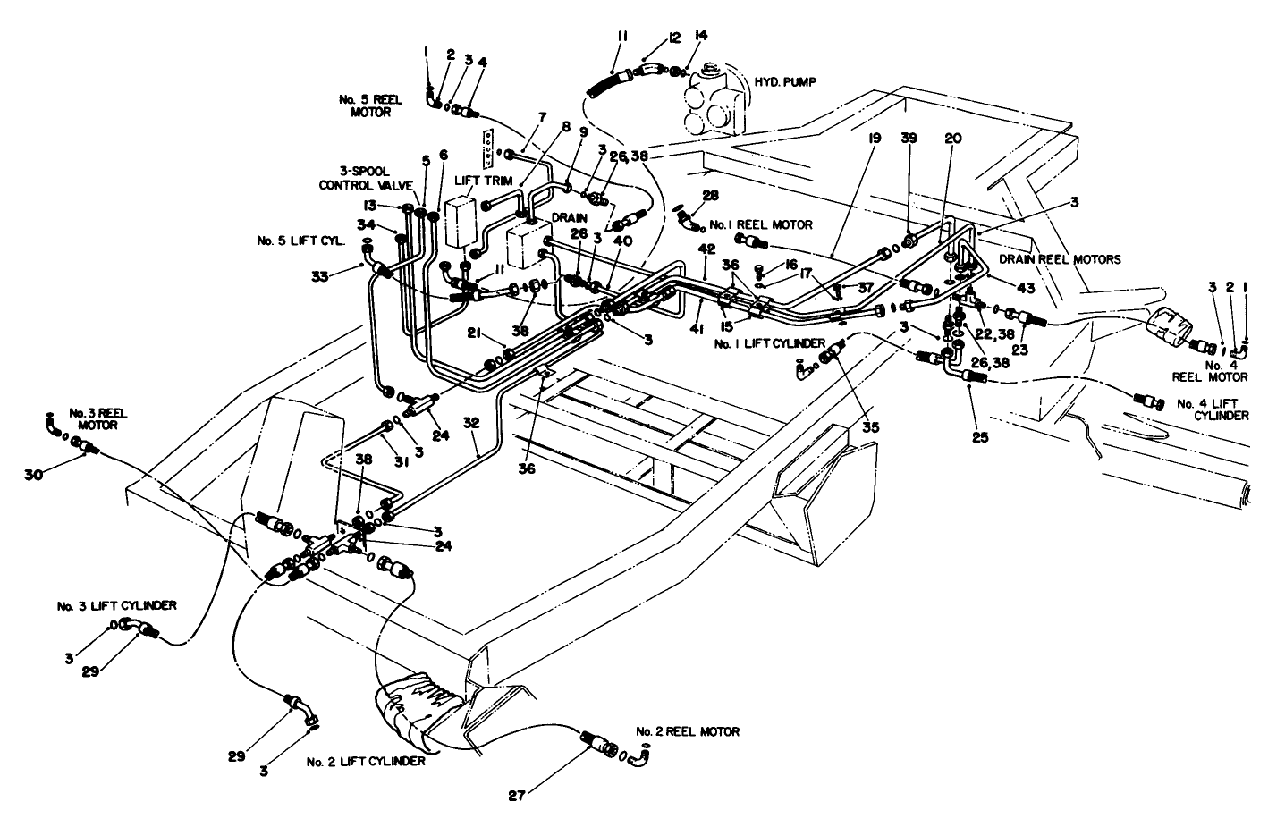 Hydraulic Circuit-Lift Arms