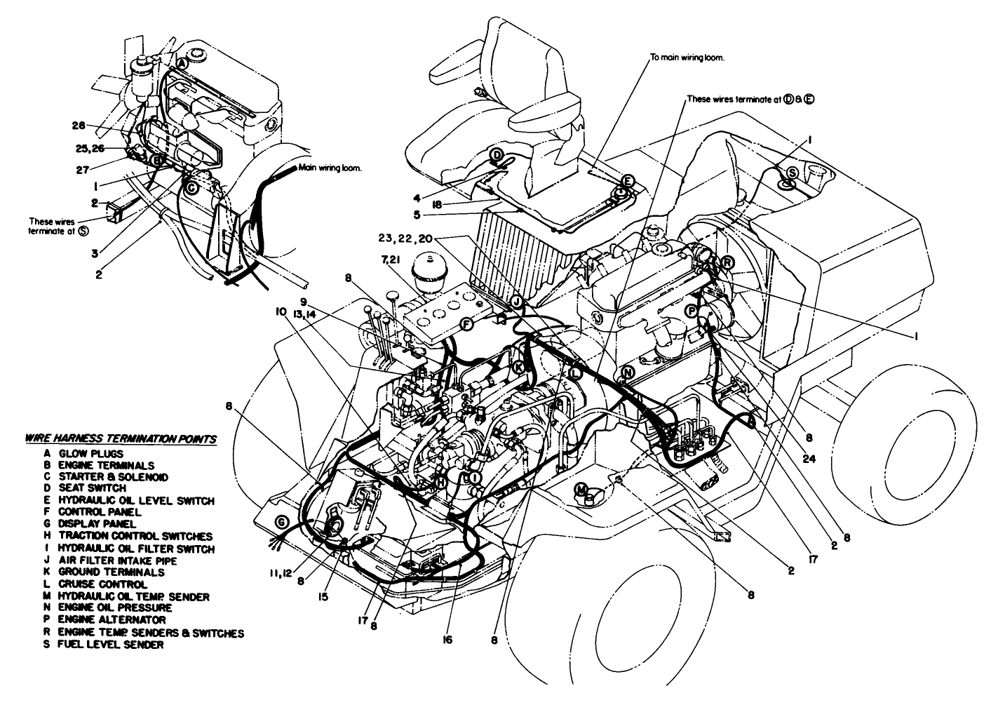 Electrical System Diagram