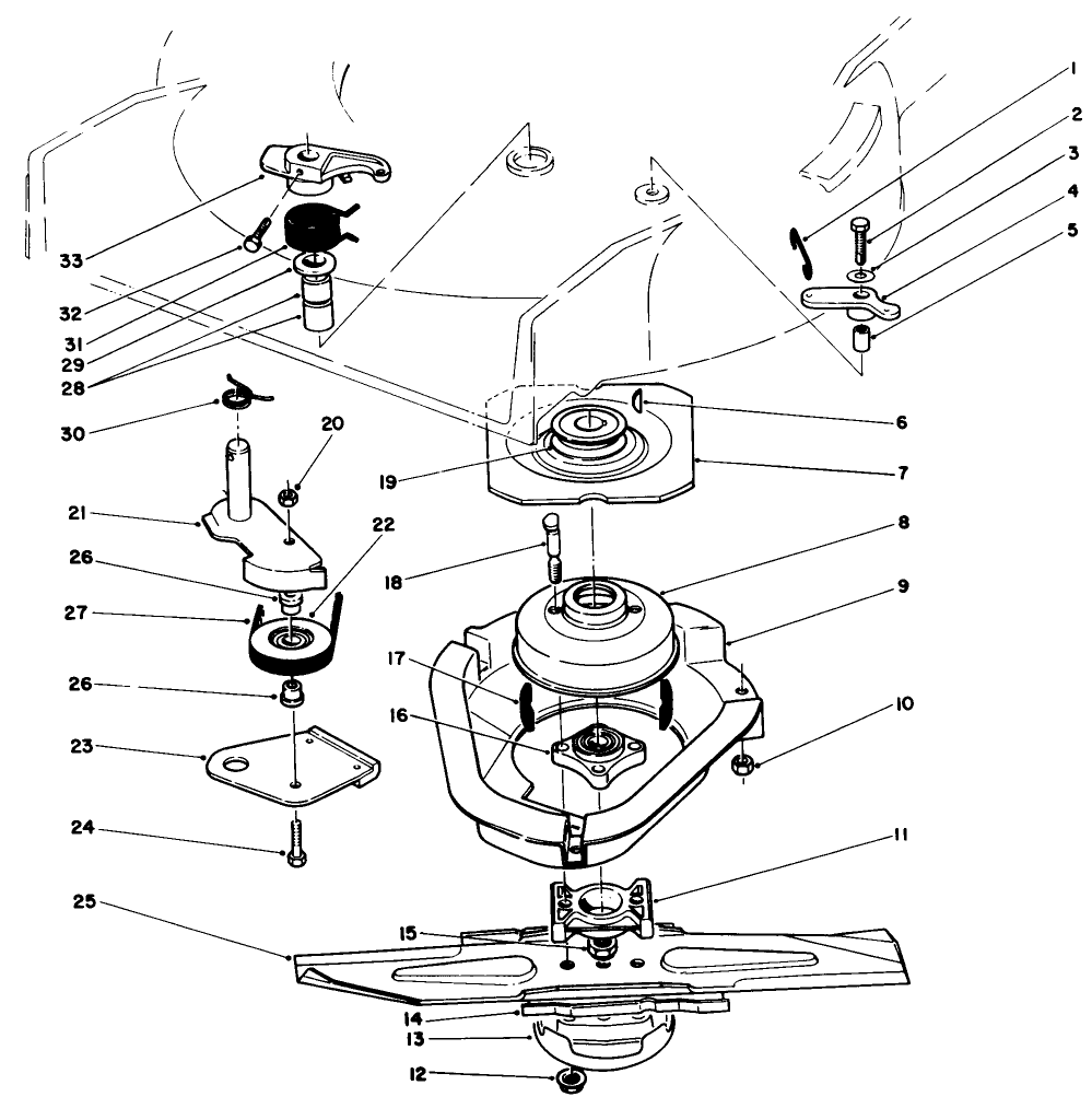 Blade Brake Clutch Assembly