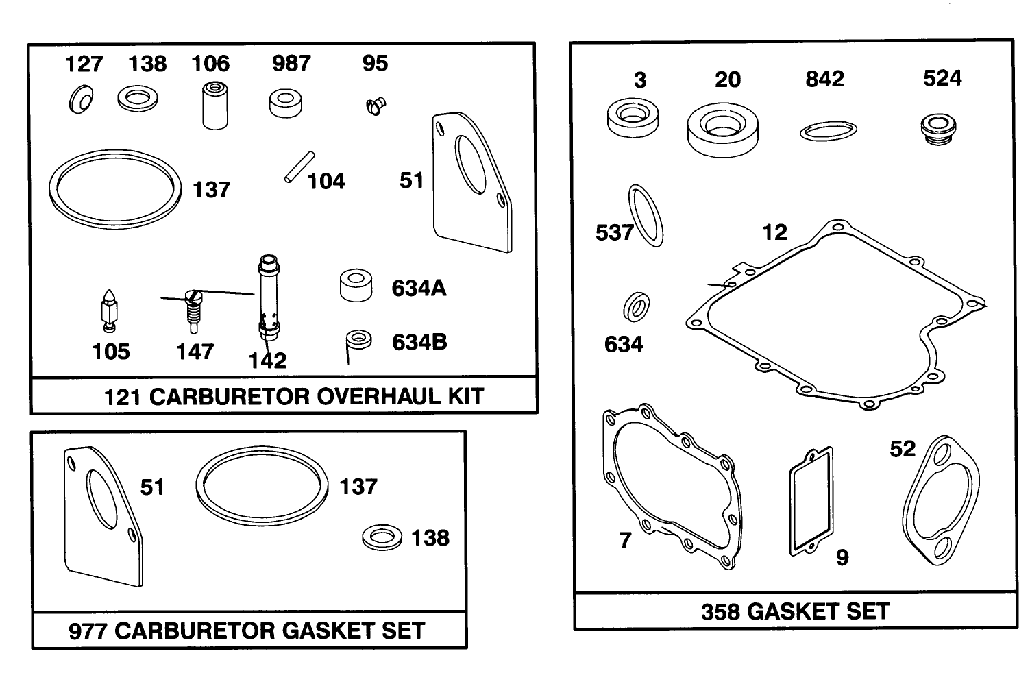 Engine Briggs & Stratton Model 254707-0128-01