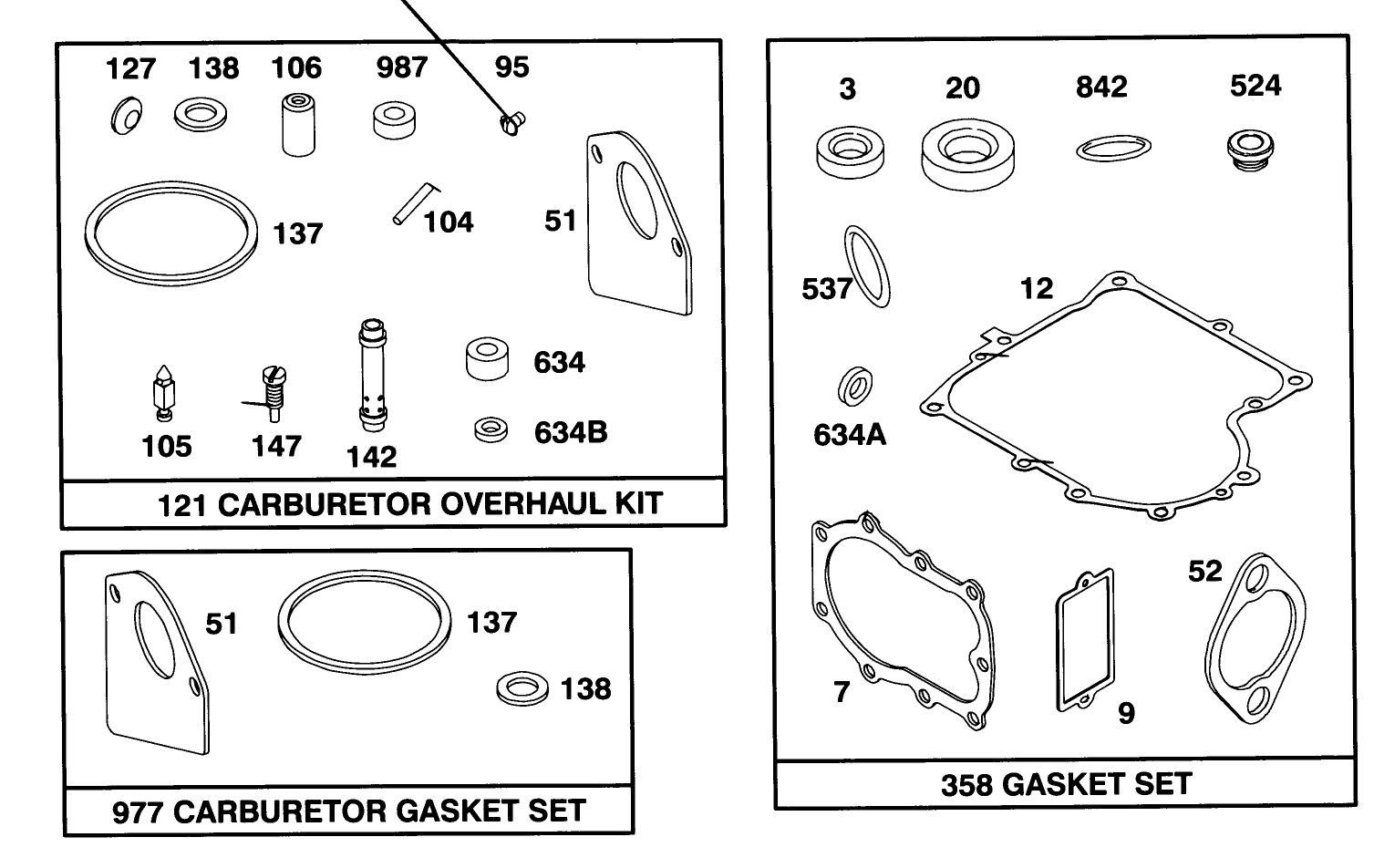Engine Briggs & Stratton Model 283707-0156-01