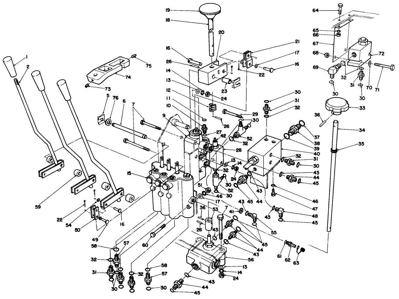 Valve Controls Assembly