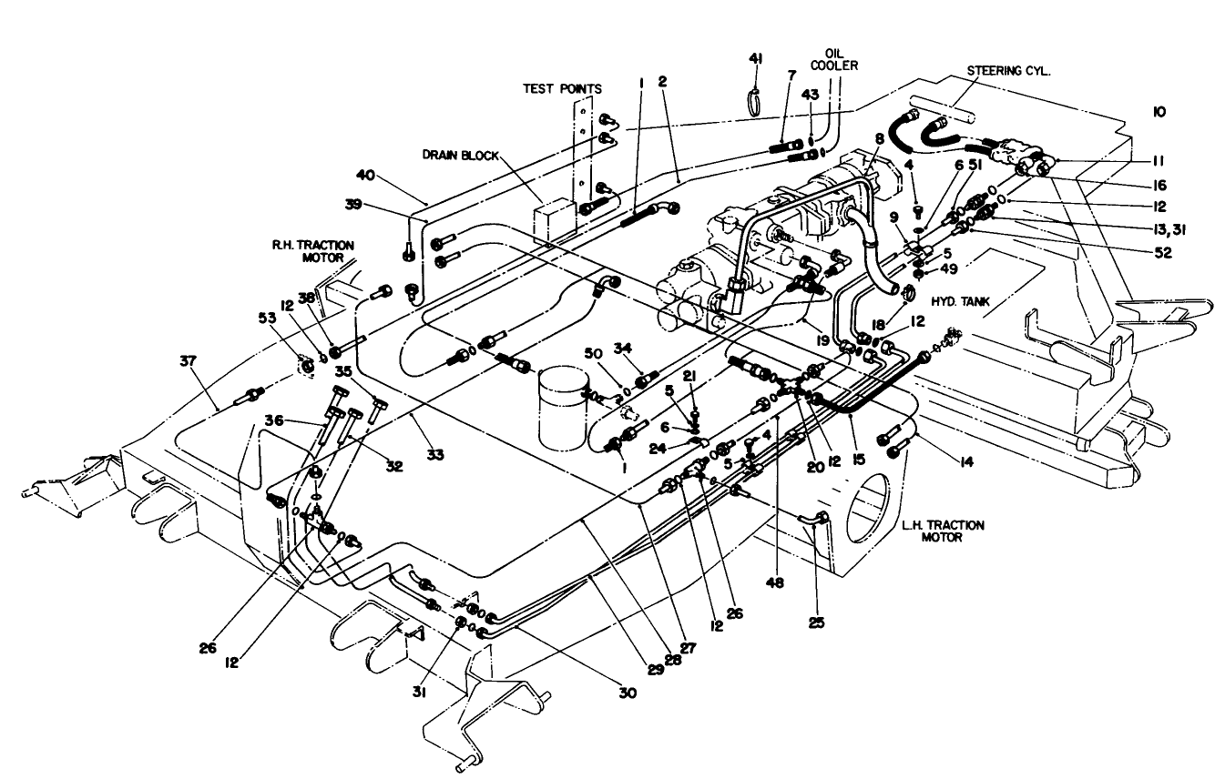 Hydraulic Circuit-Traction & Steering