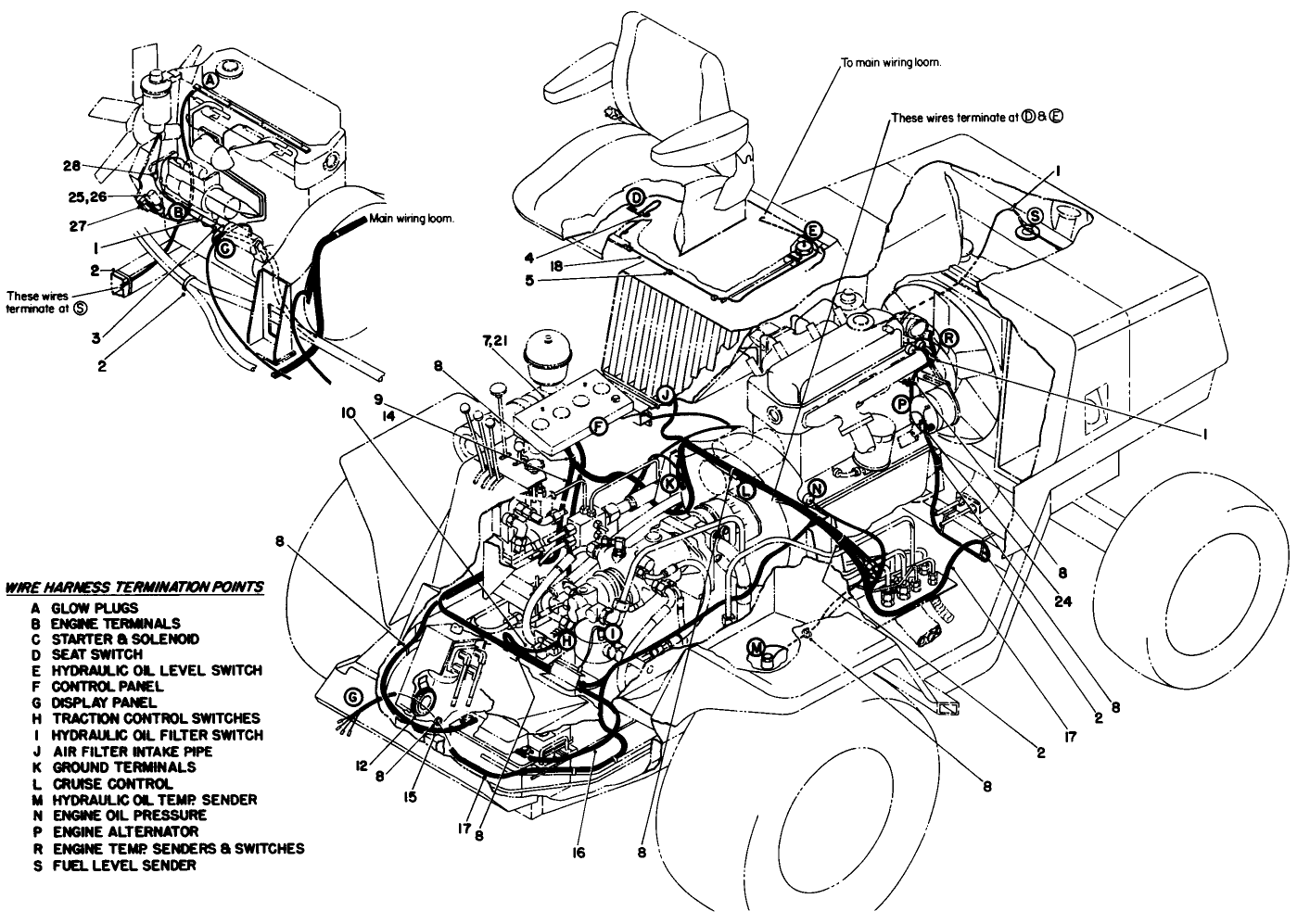 Electrical System Diagram