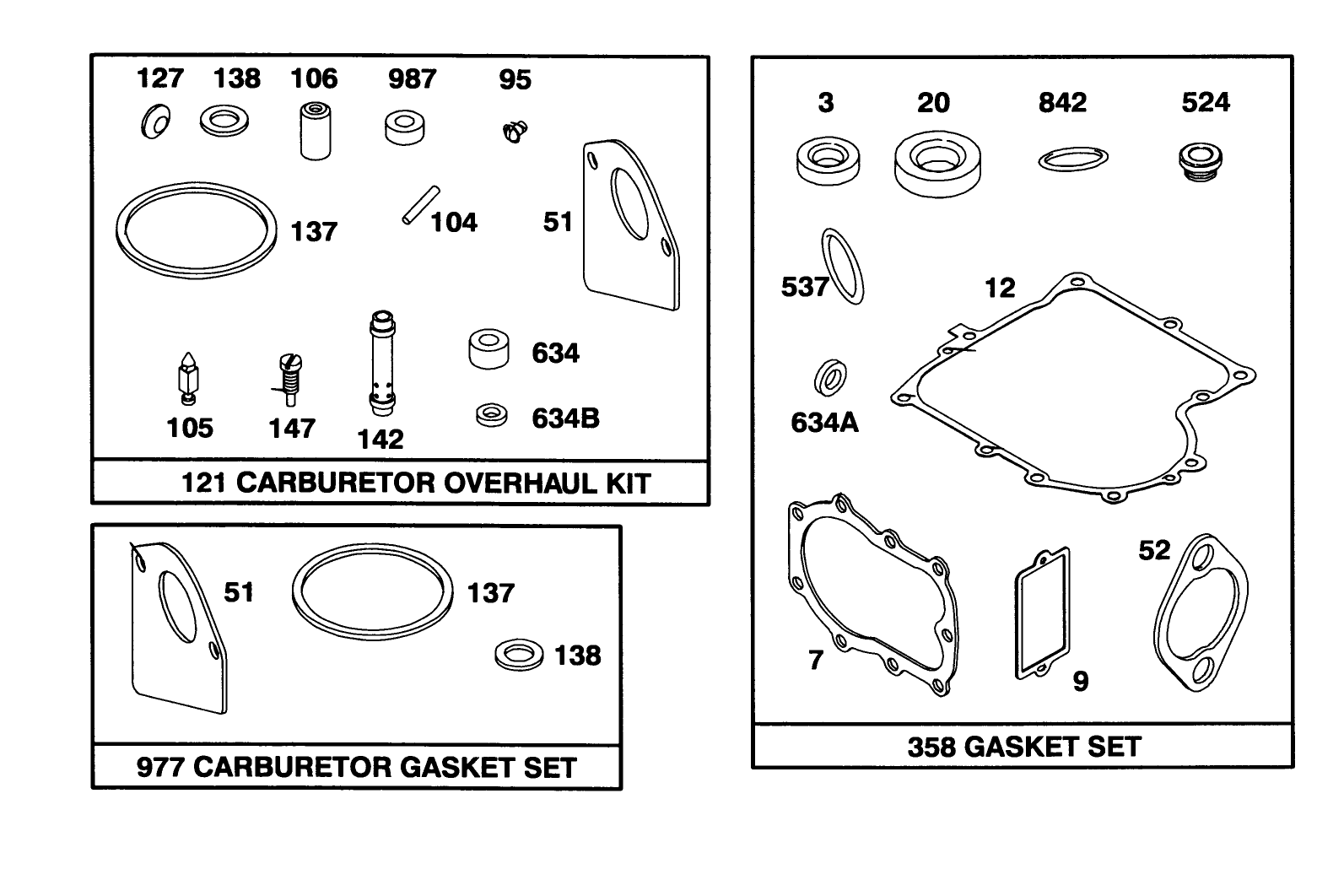 Engine Briggs & Stratton Model 286707-0452-01