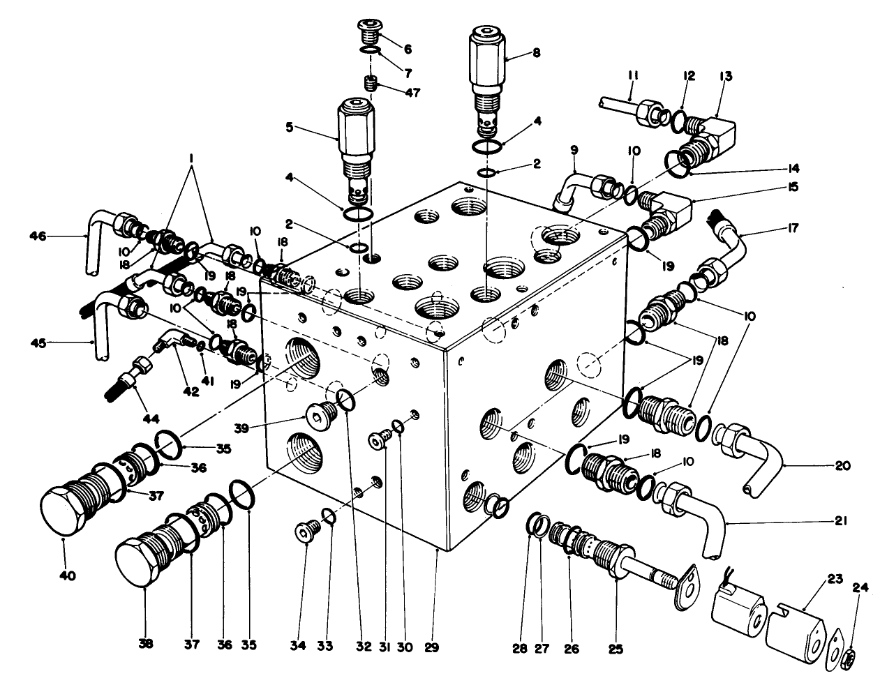 Pto Manifold Assembly