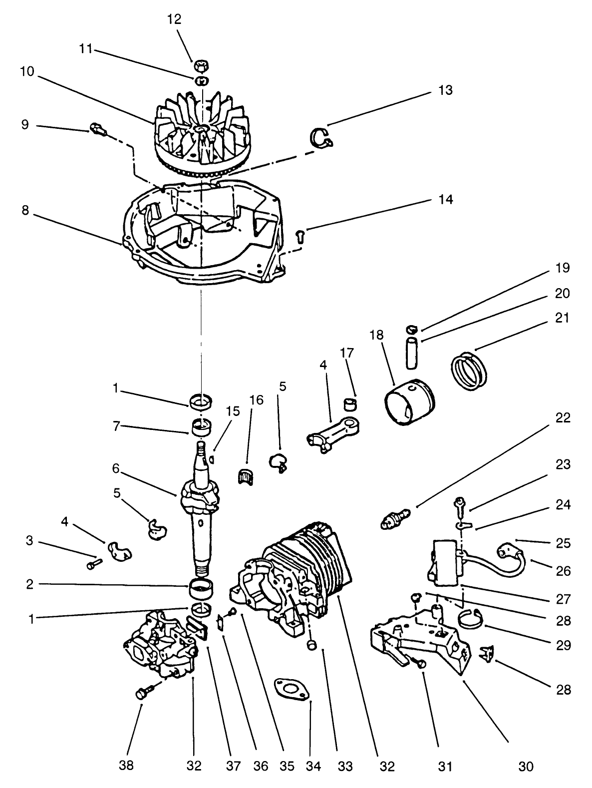 Engine Assembly (self Propelled)