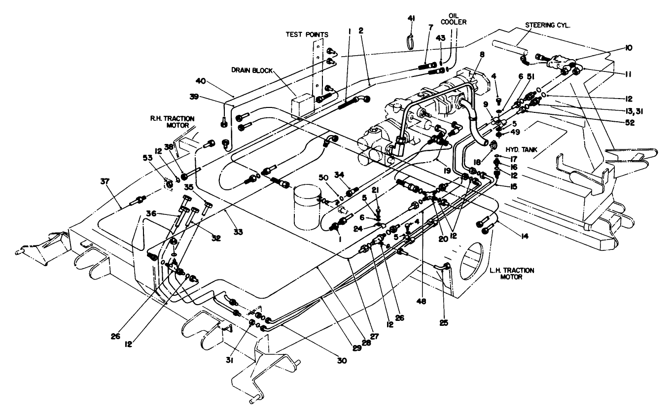 Hydraulic Circuit-Traction & Steering