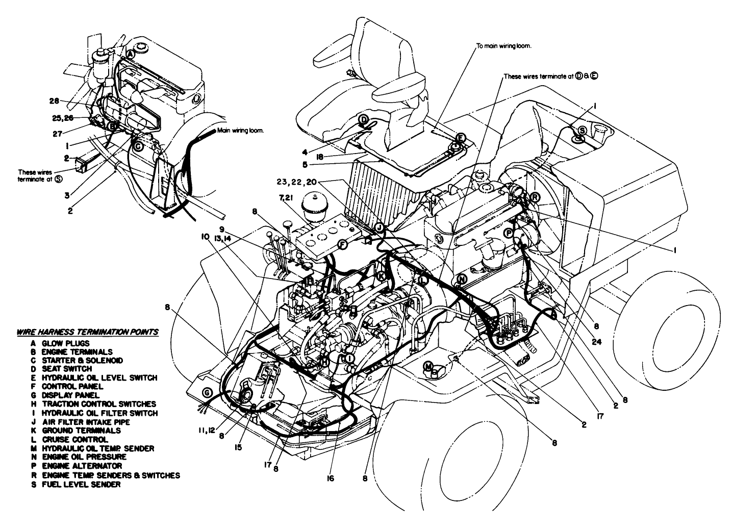 Electrical System Diagram