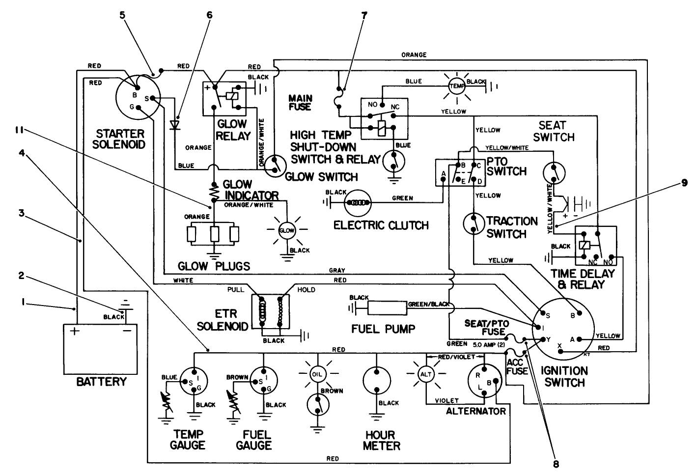 Electrical Schematic