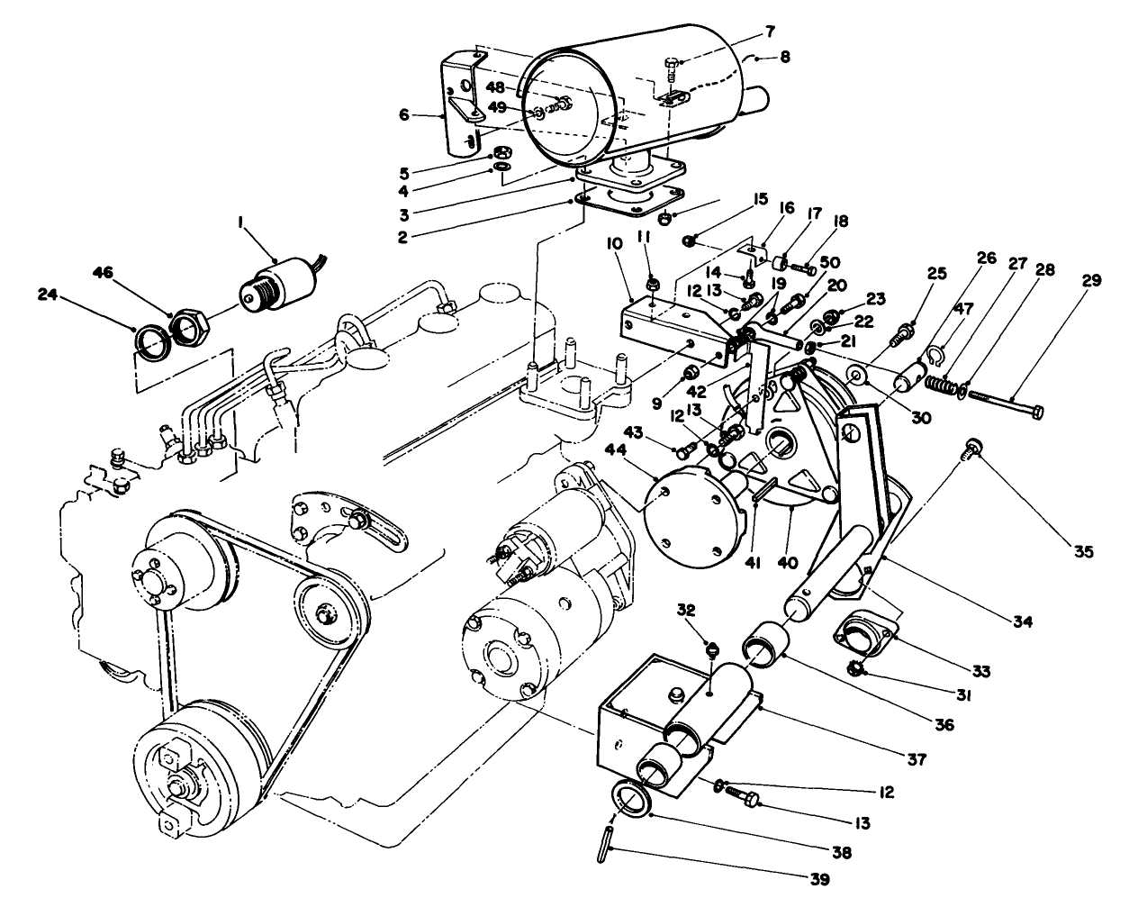 Power Take Off Assembly