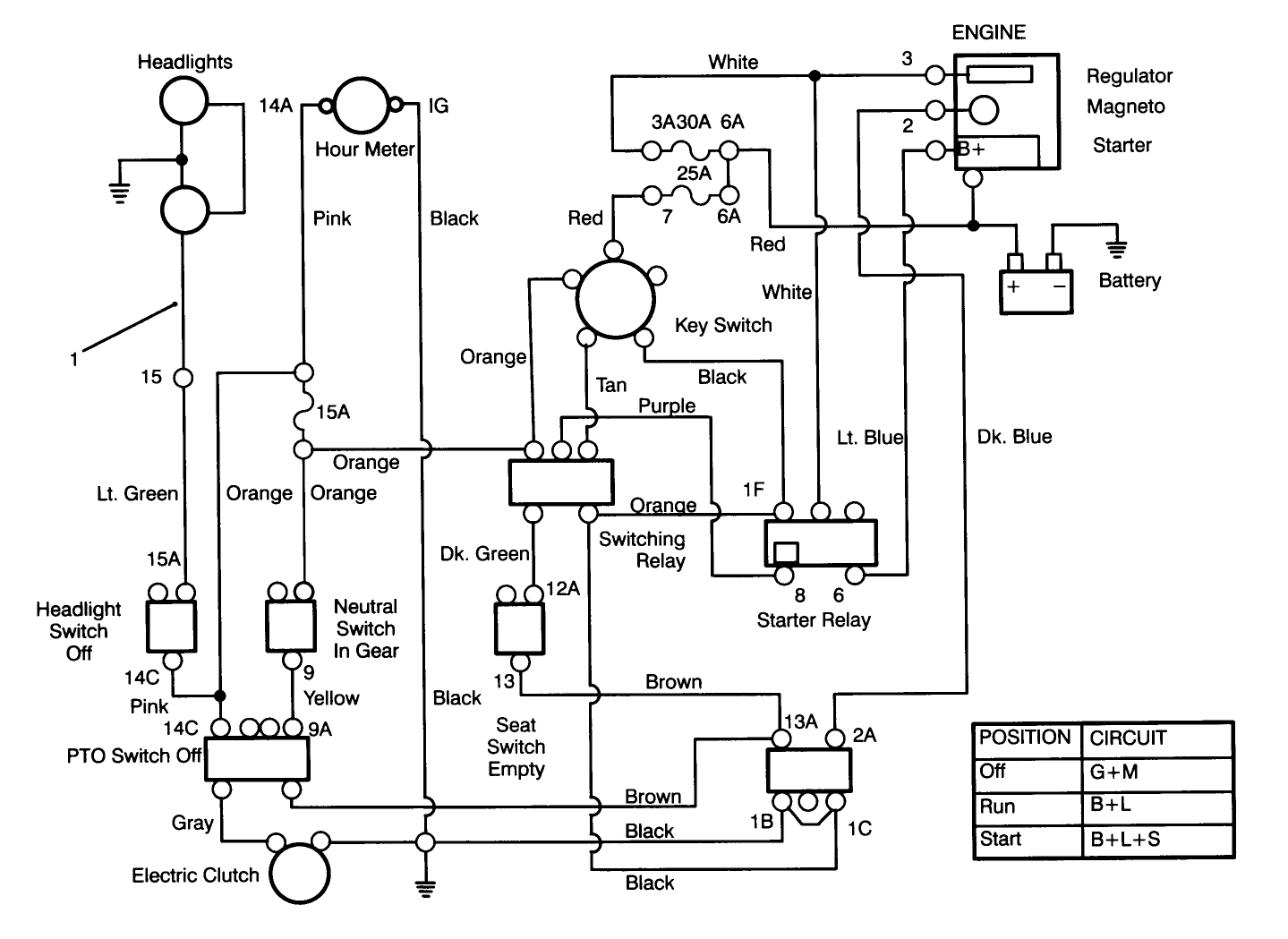 Electrical Schematic