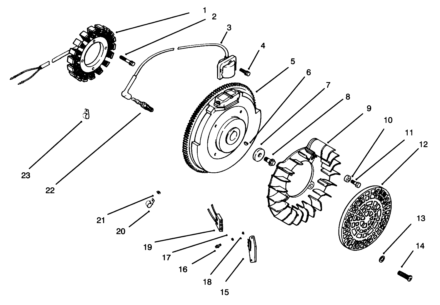 Ignition And Charging System