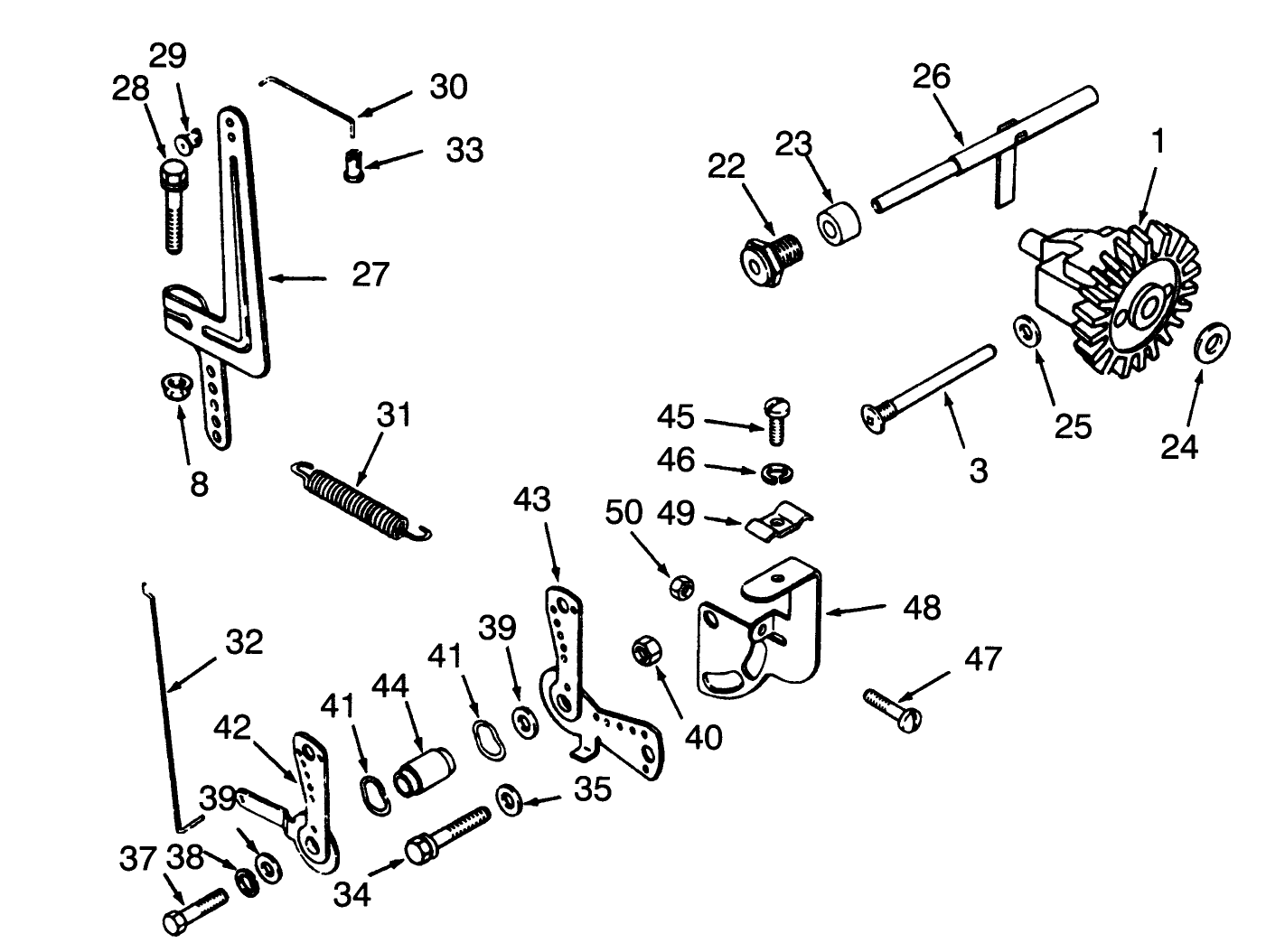 Governor Linkage