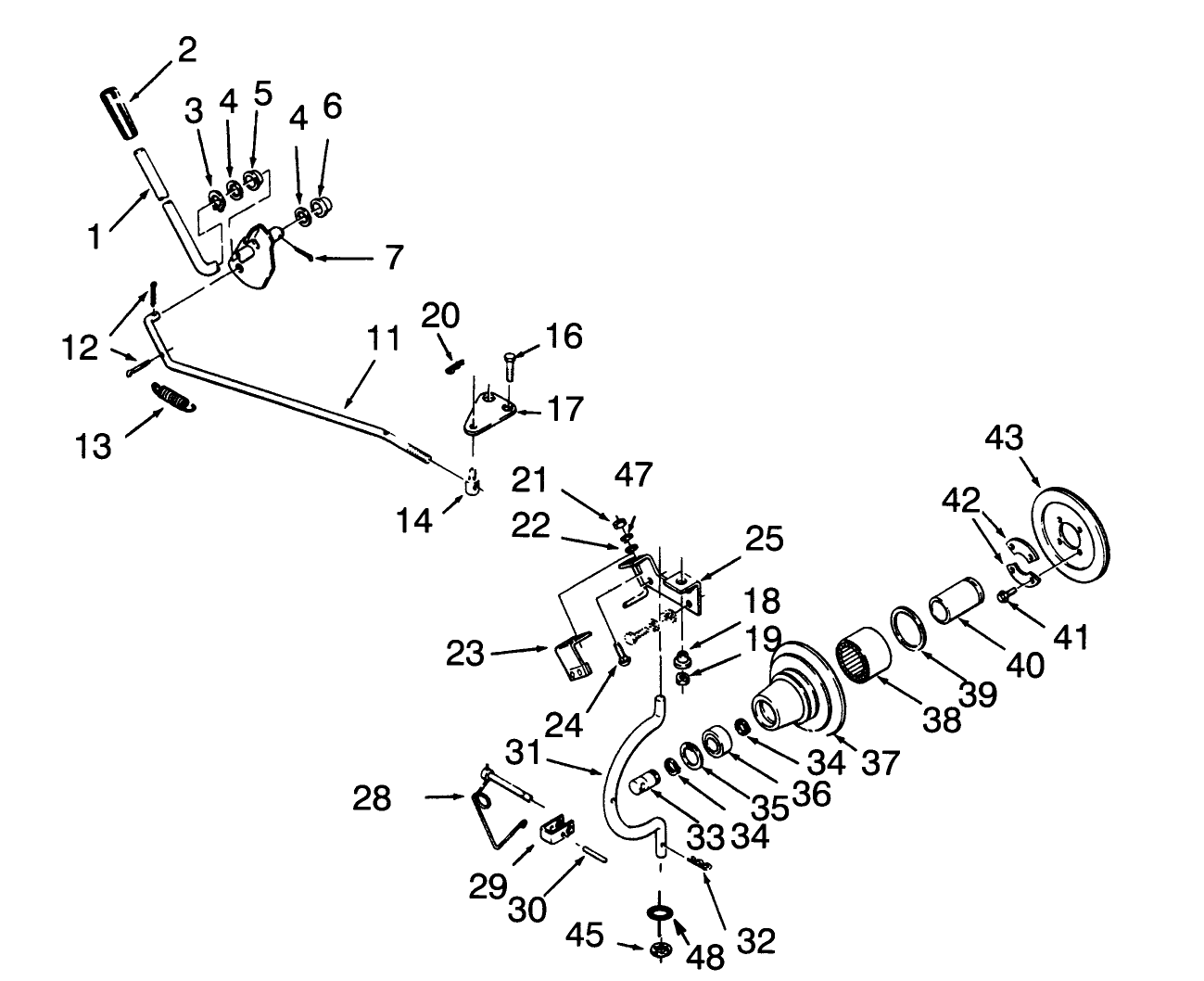 Pto Clutch And Control