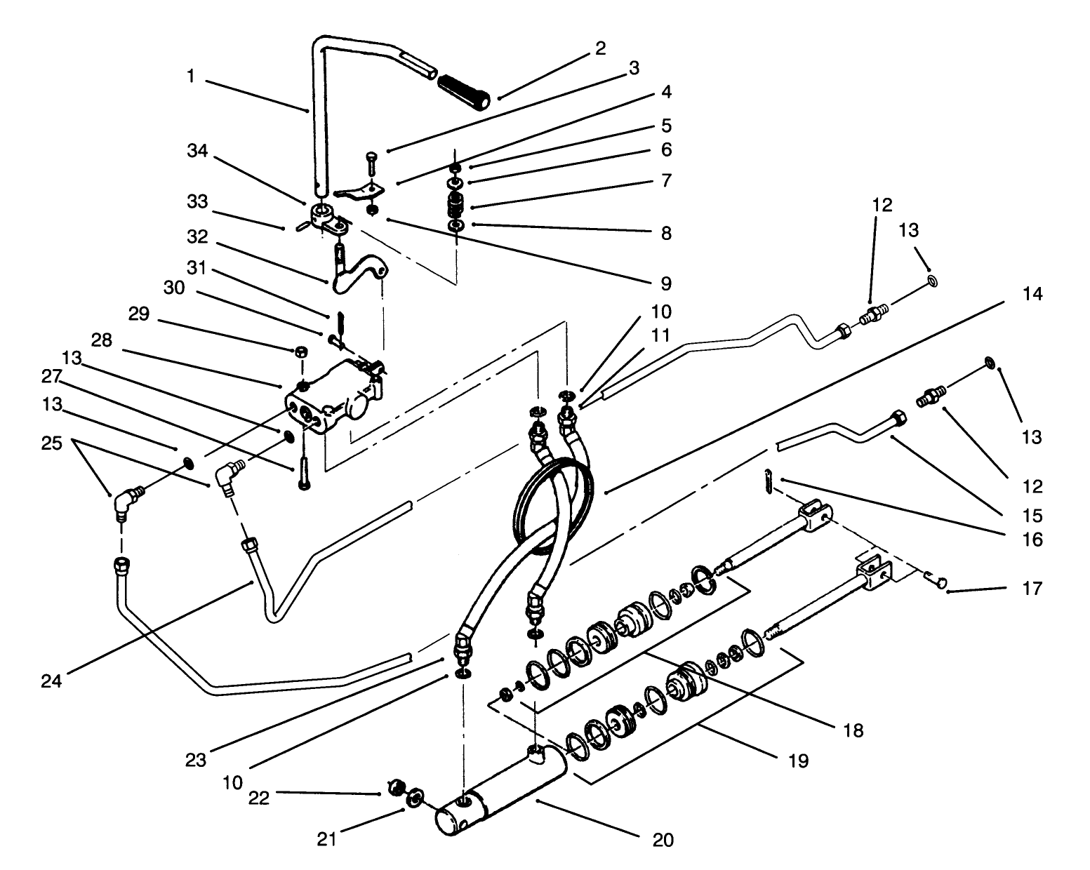 Hydrostatic System