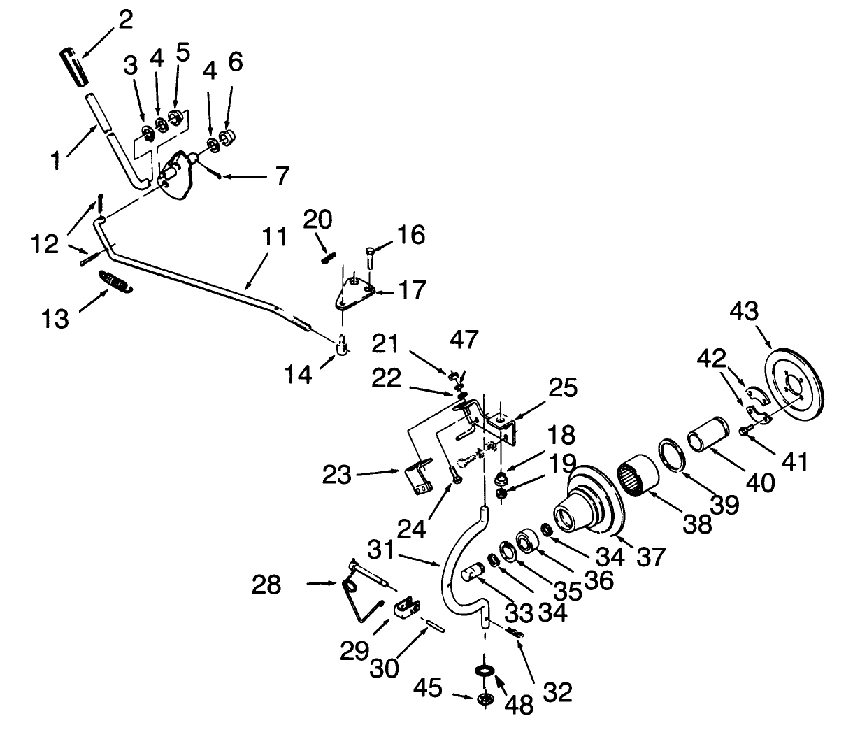 Pto Clutch And Control