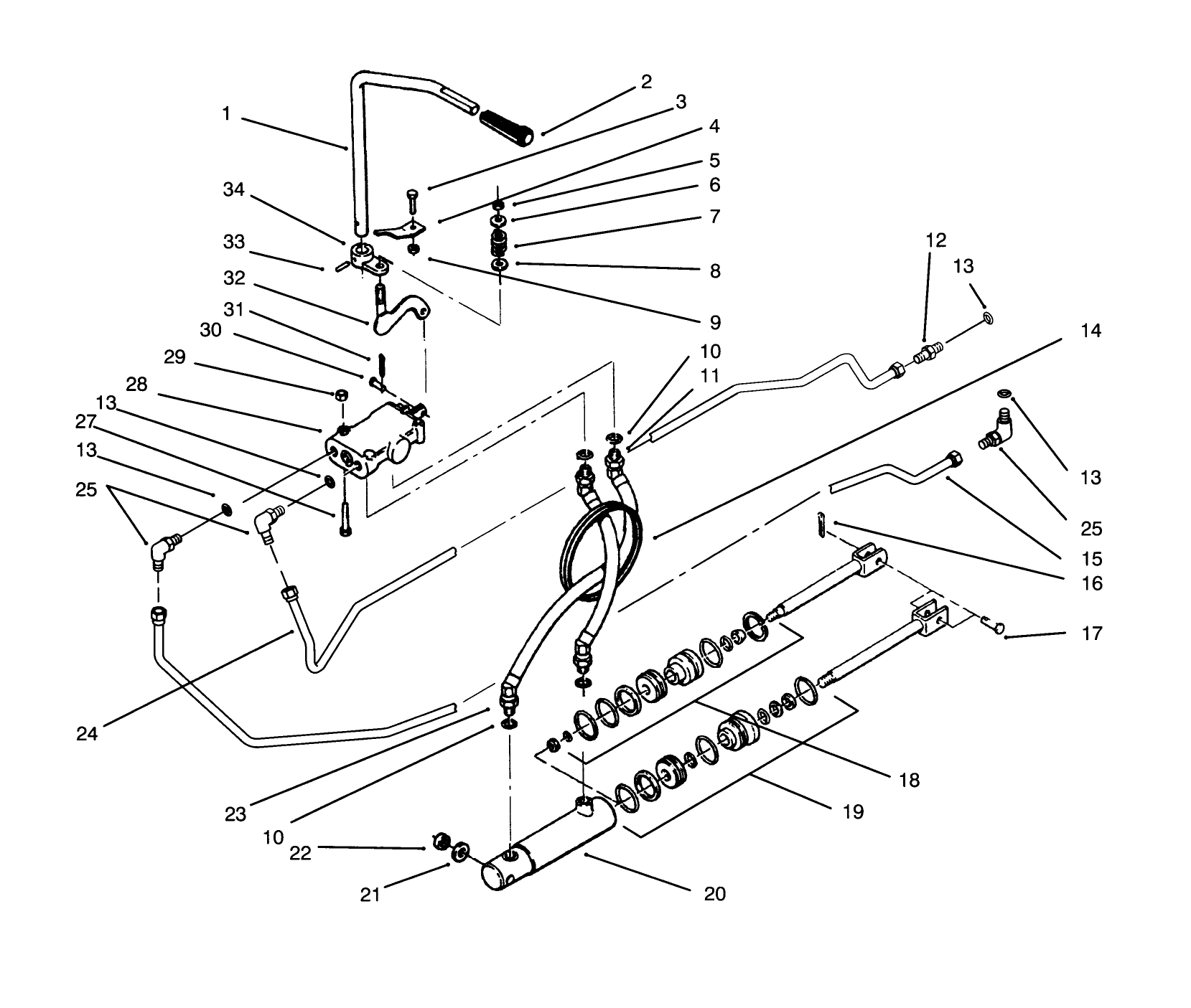 Hydrostatic System