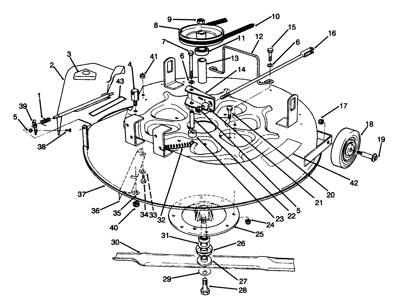 Cutting Unit Assembly