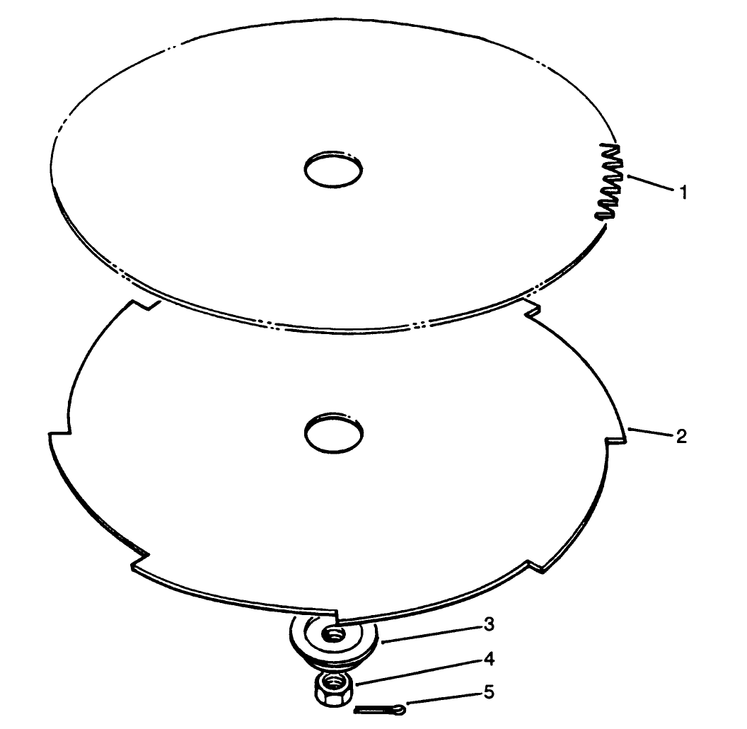 Blade Accessories & Adaptor Kit