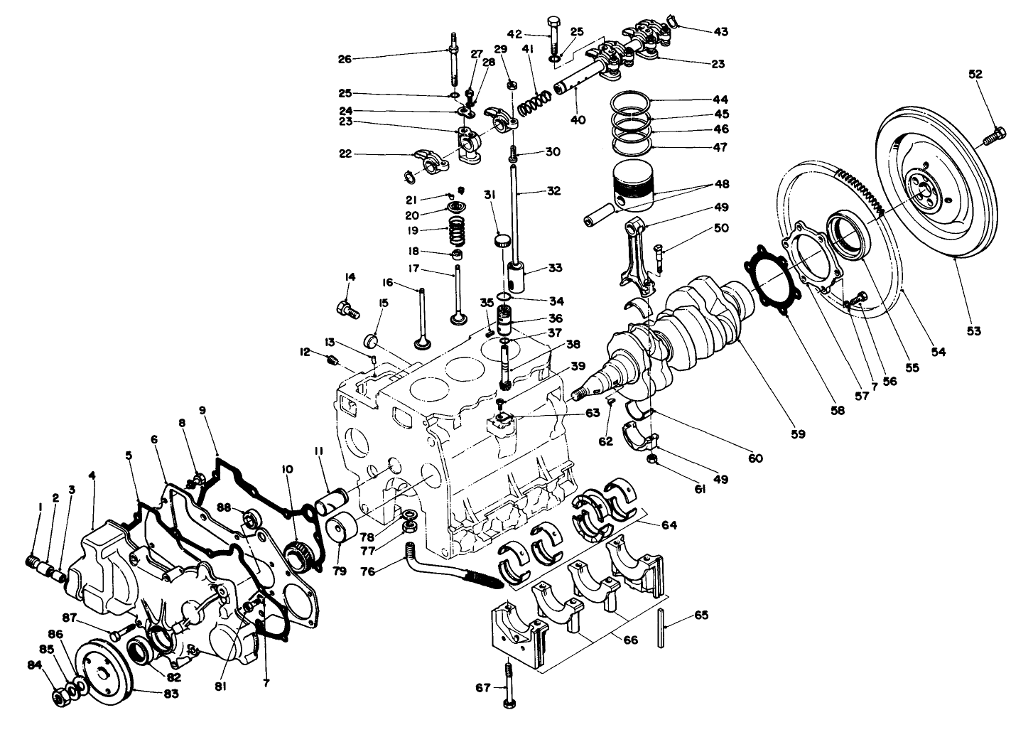 Engine Assembly (continued)