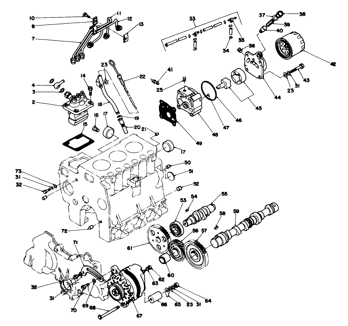 Engine Assembly (continued)