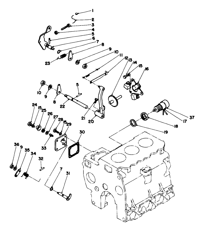 Engine Assembly (continued)