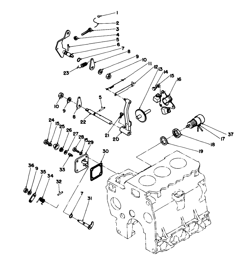 Engine Assembly (continued)
