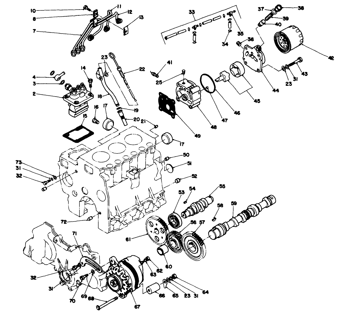 Engine Assembly (continued)