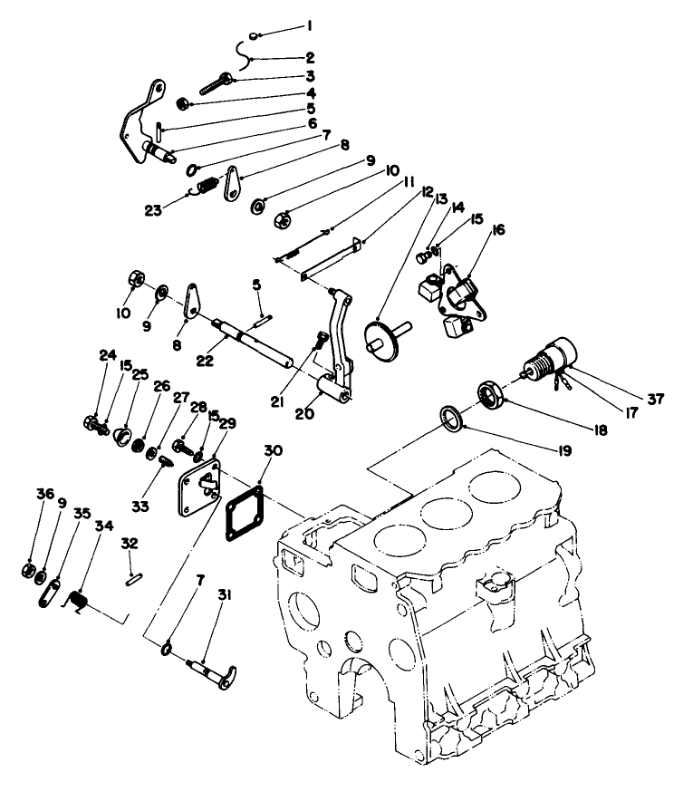 Engine Assembly (continued)