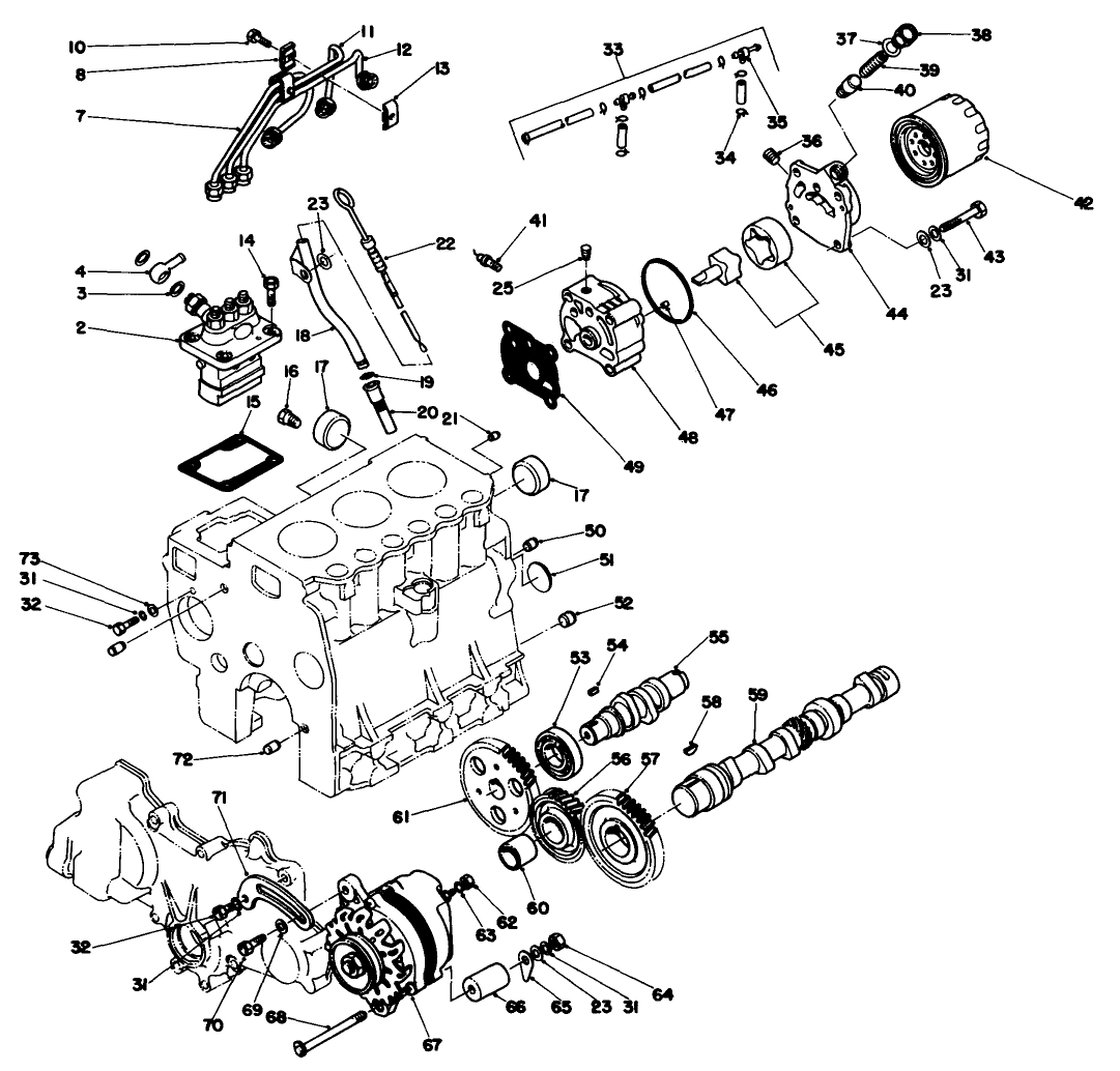 Engine Assembly (continued)