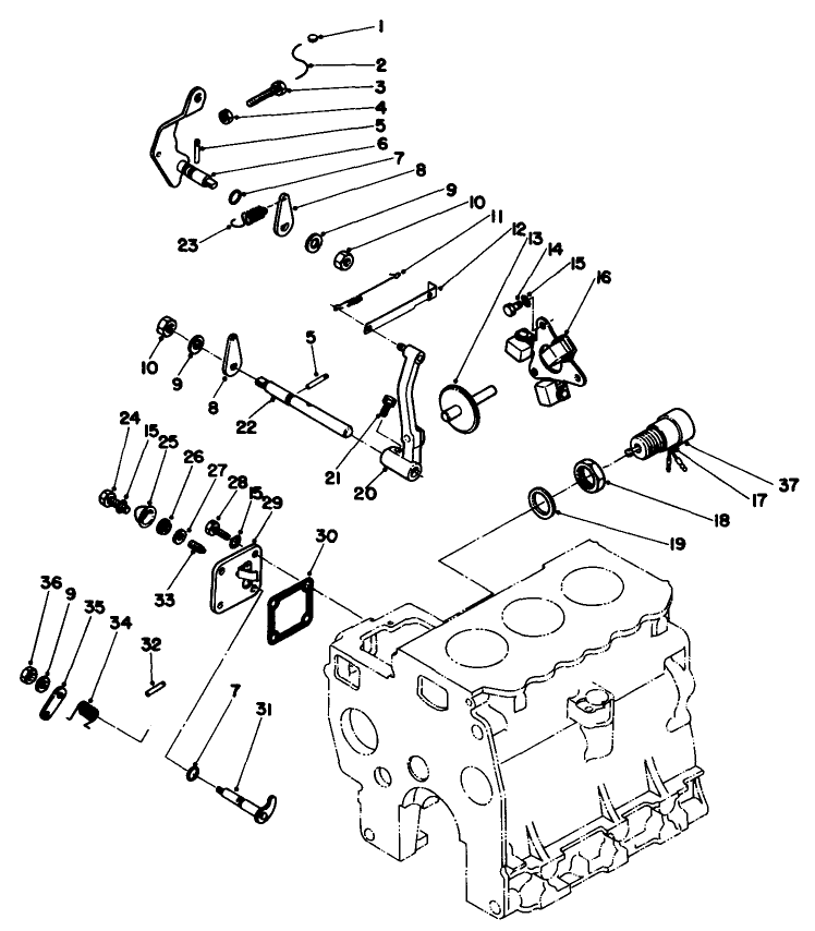 Engine Assembly (continued)