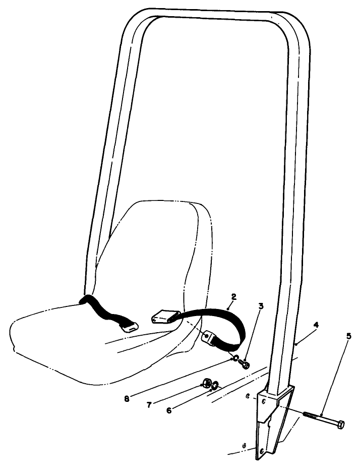 Roll Over Protection Assembly