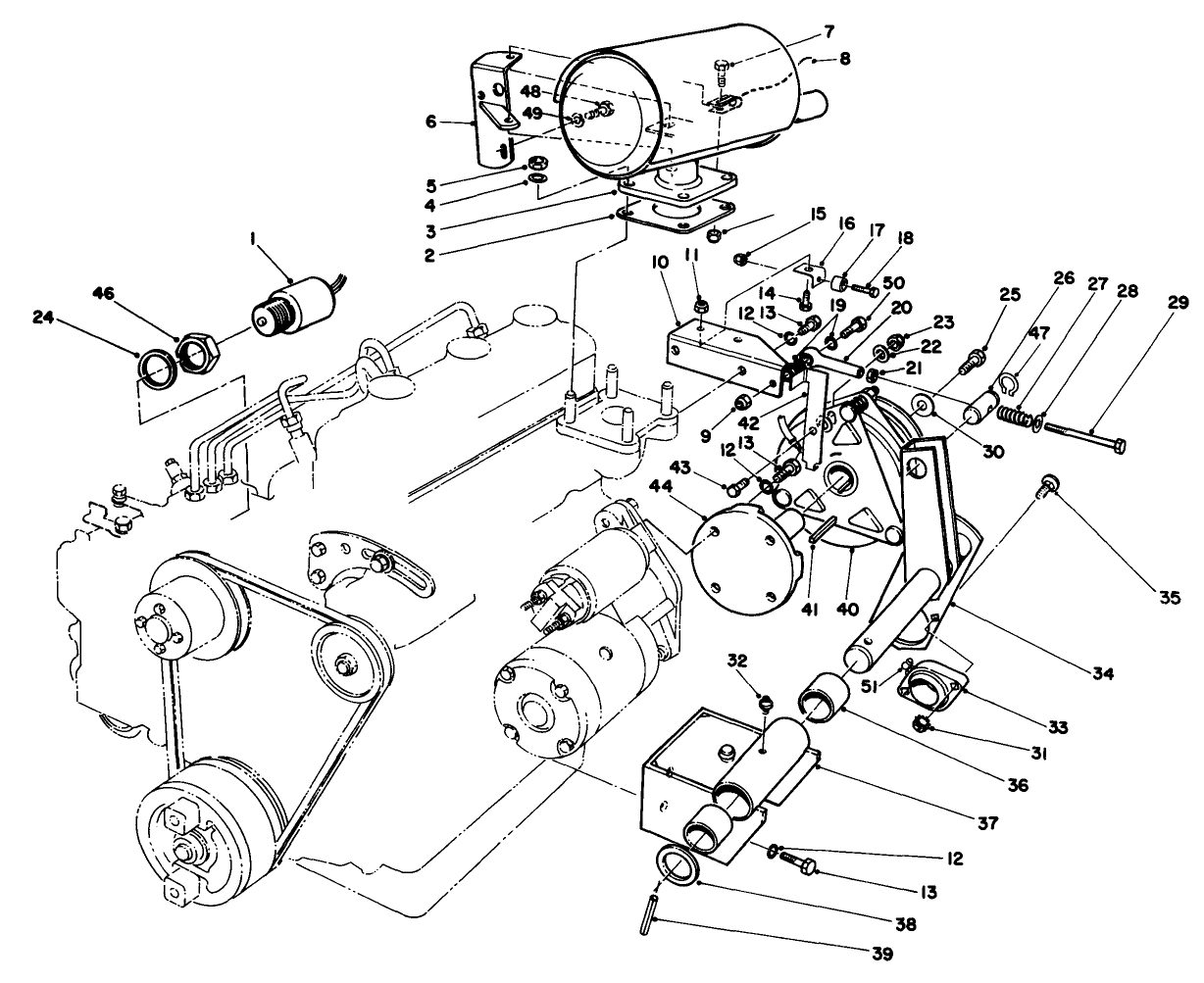 Power Take Off Assembly