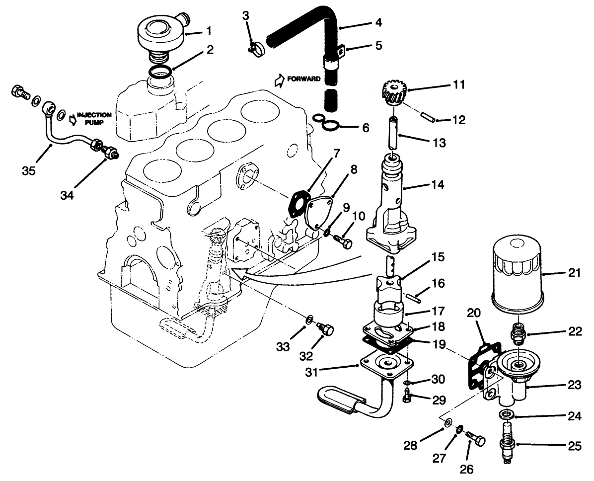 Oil Pump, Breather & Filter