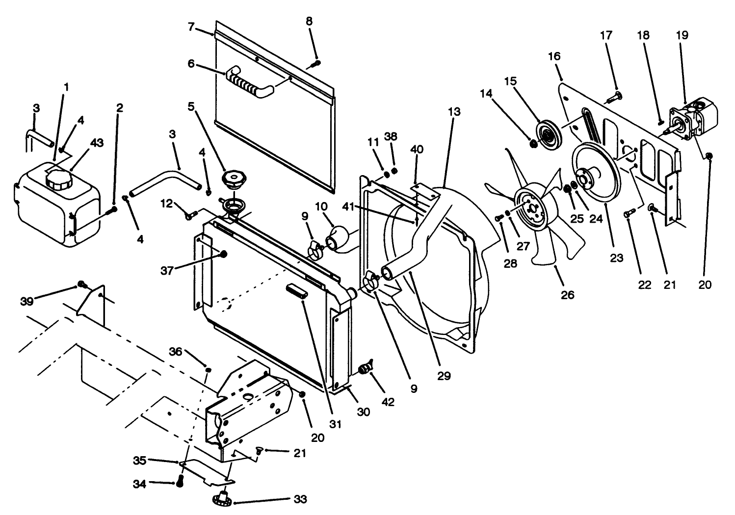 Radiator & Hydraulic Pump Assembly