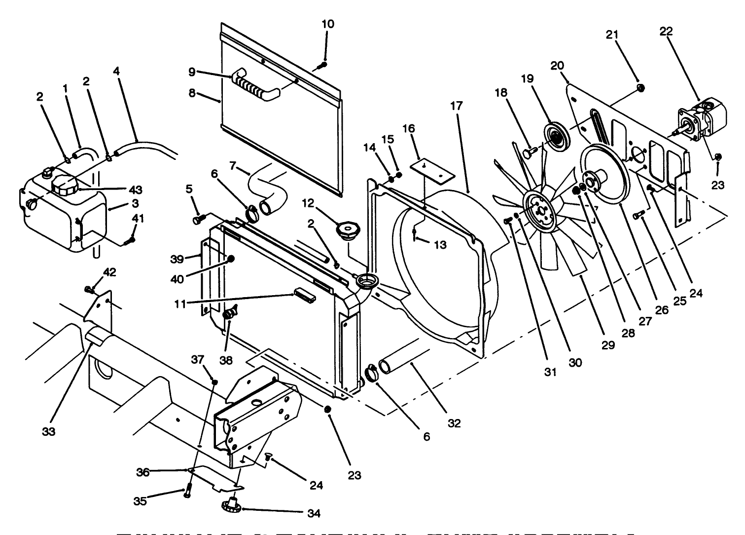 Radiator & Hydraulic Pump Assembly