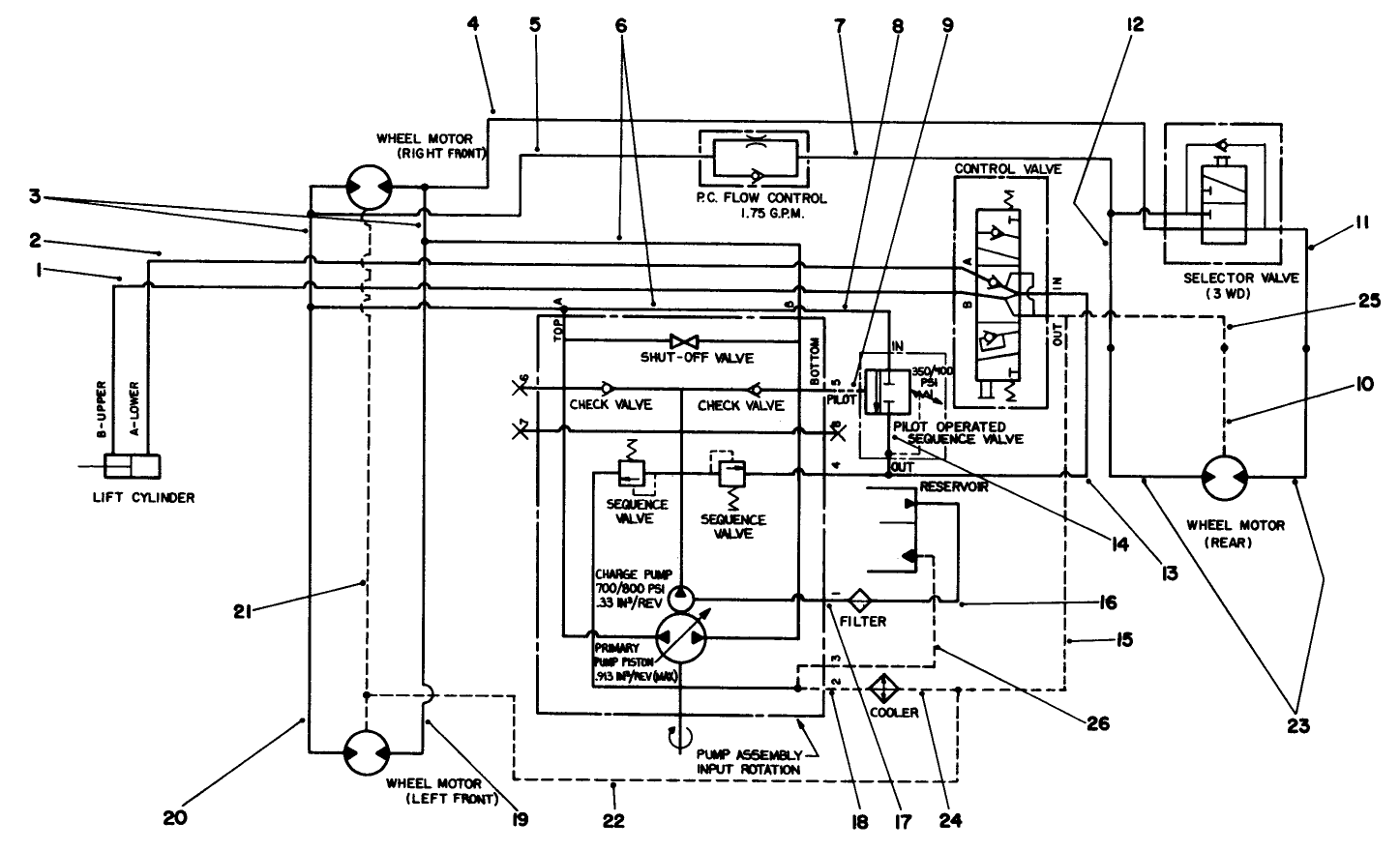 Hydraulic Schematic