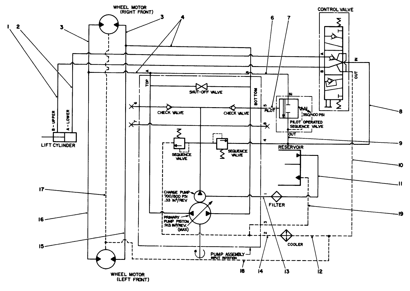 Hydraulic Schematic