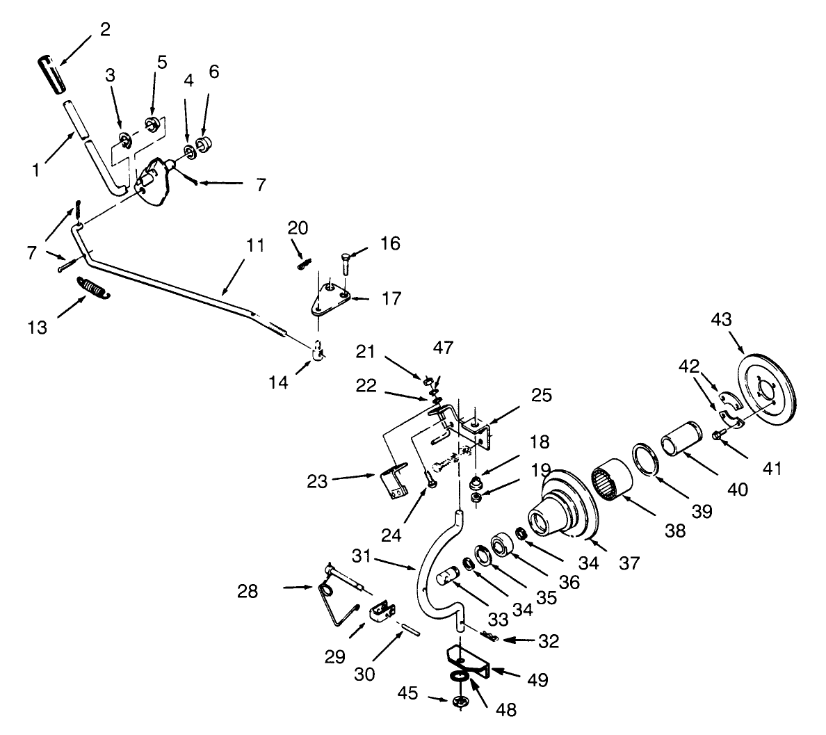 Pto Clutch And Control