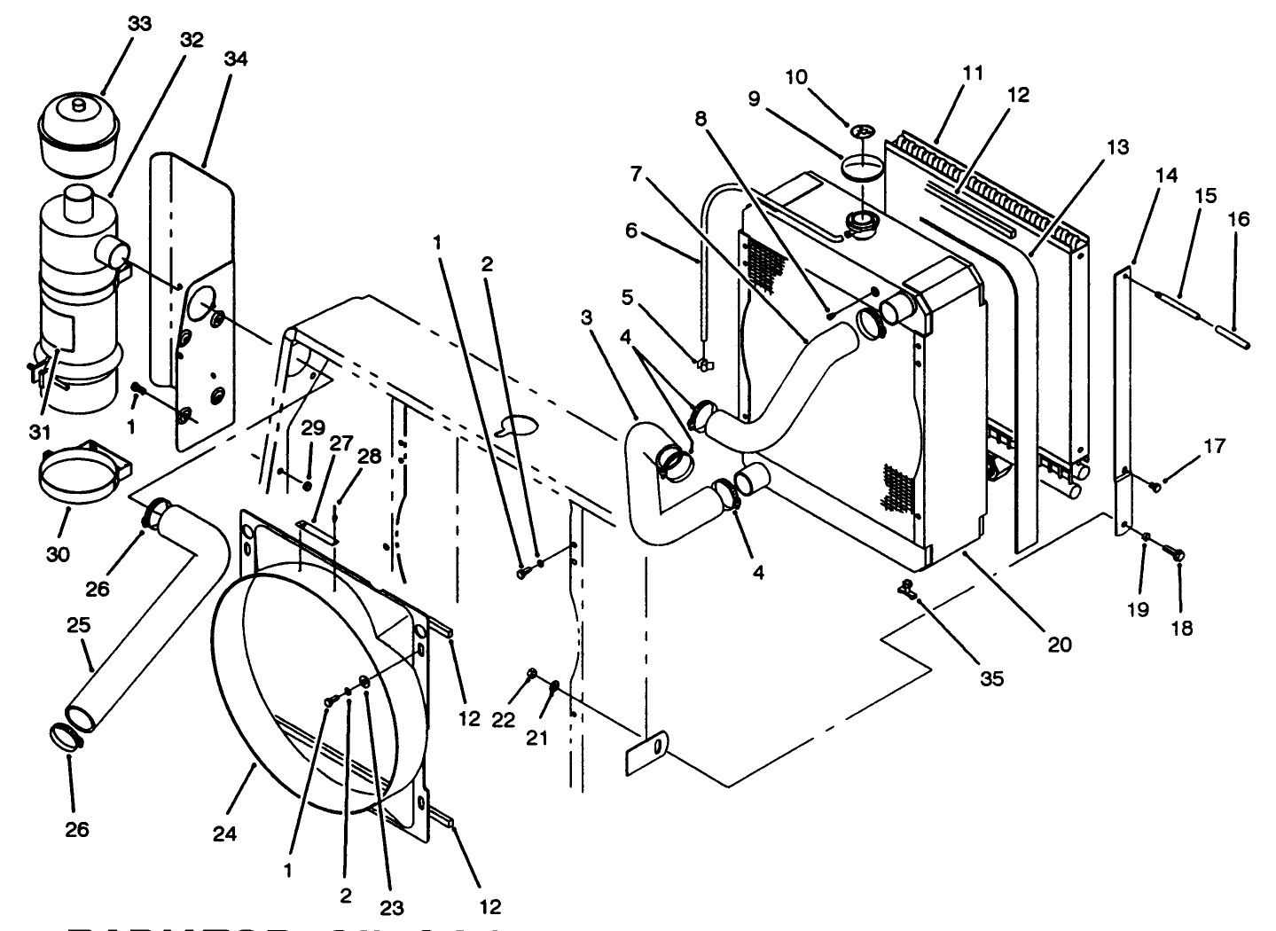 Radiator, Oil Cooler & Air Cleaner Assembly