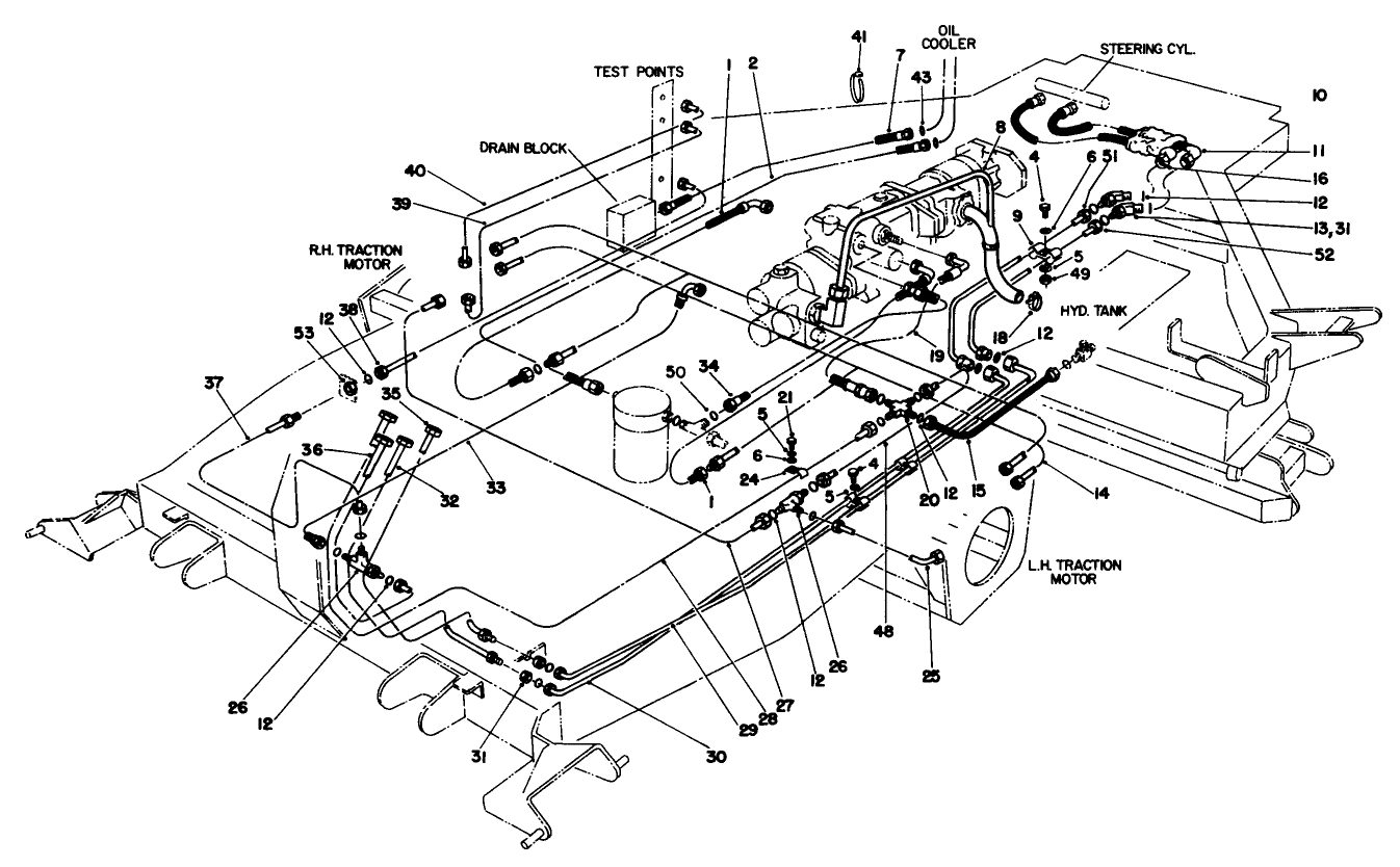 Hydraulic Circuit-Traction & Steering