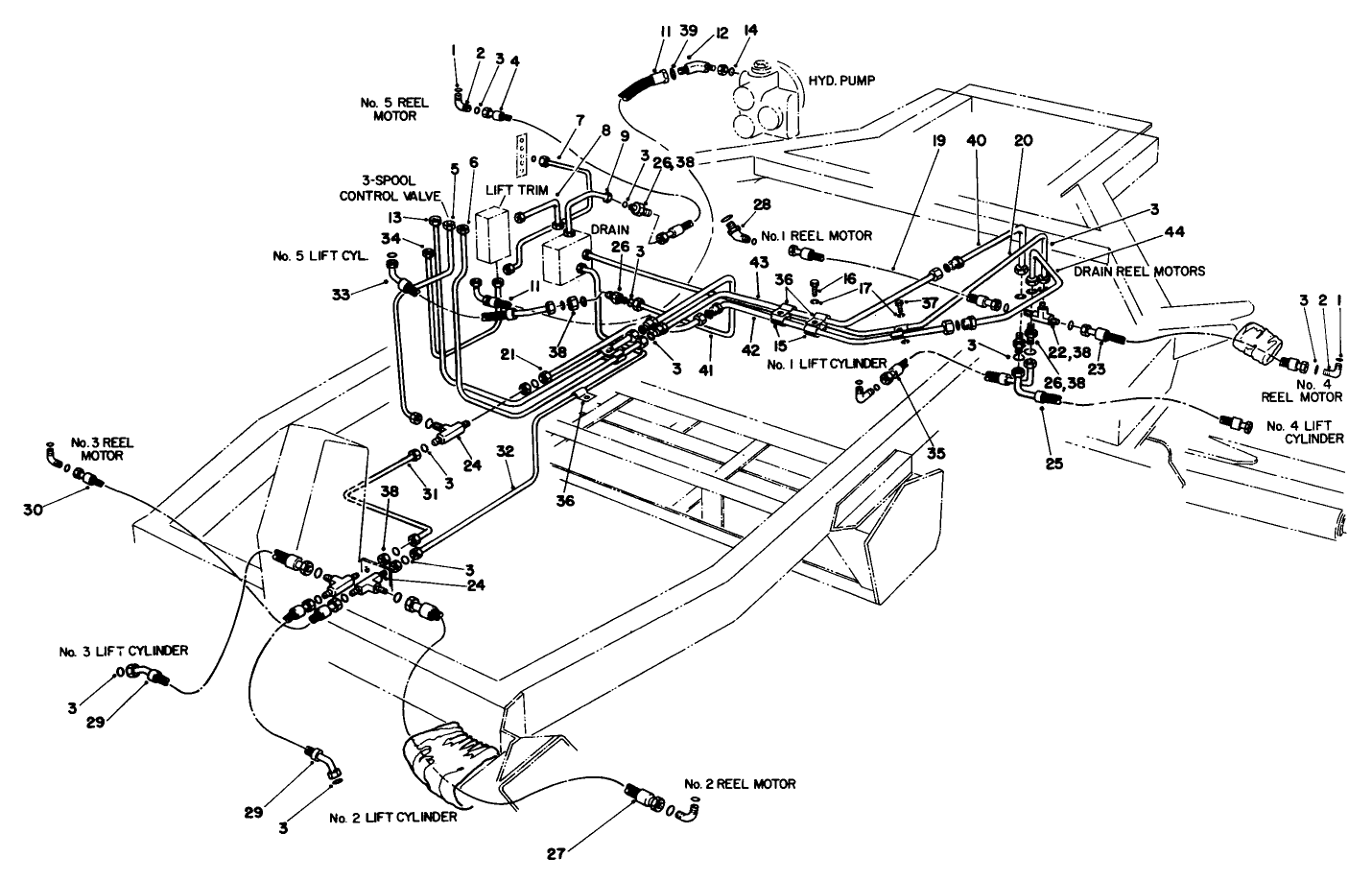 Hydraulic Circuit-Lift Arms