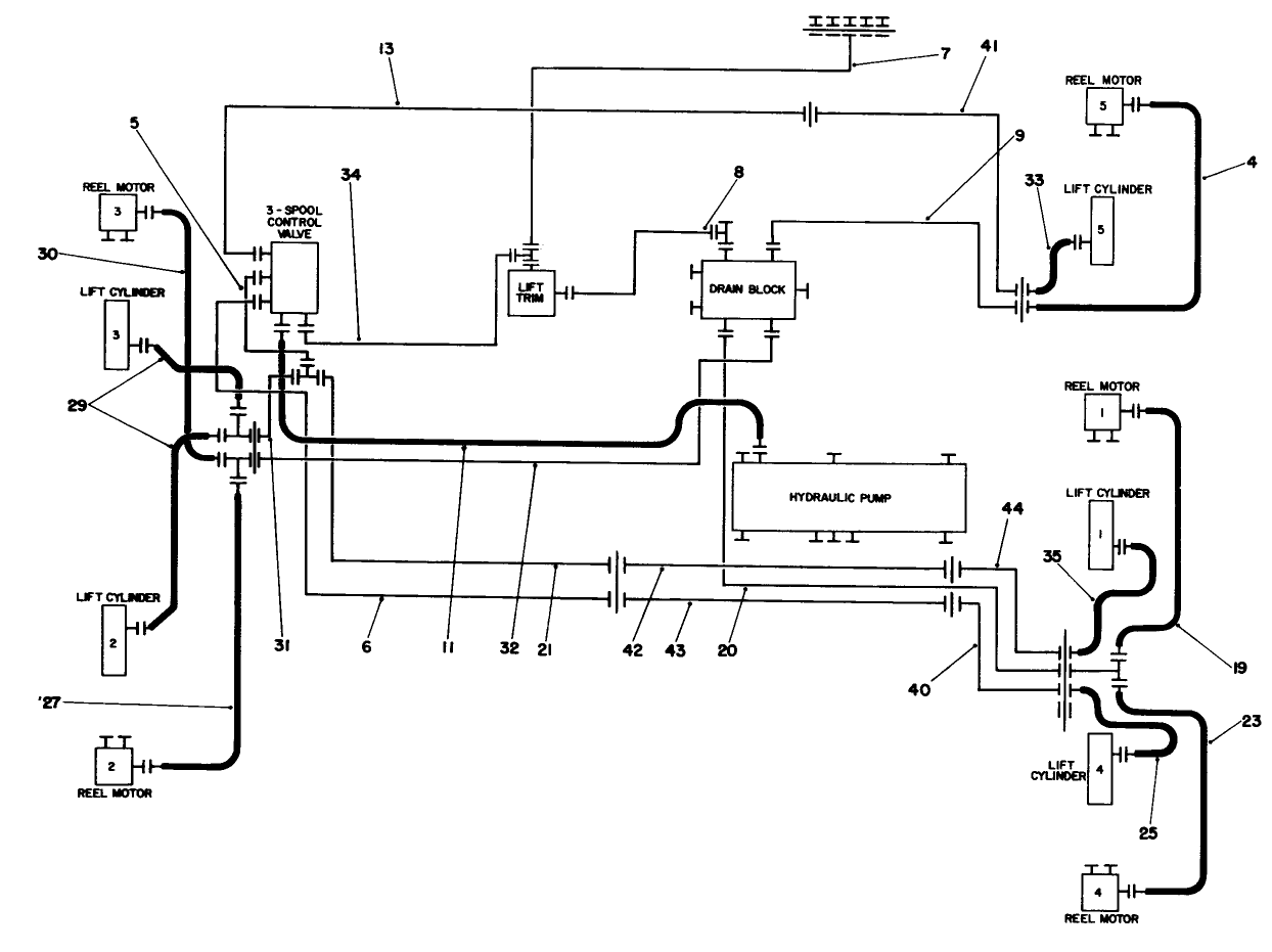 Hydraulic Schematic-Lift Arms
