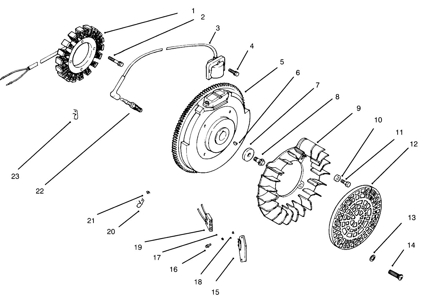 Ignition And Charging System