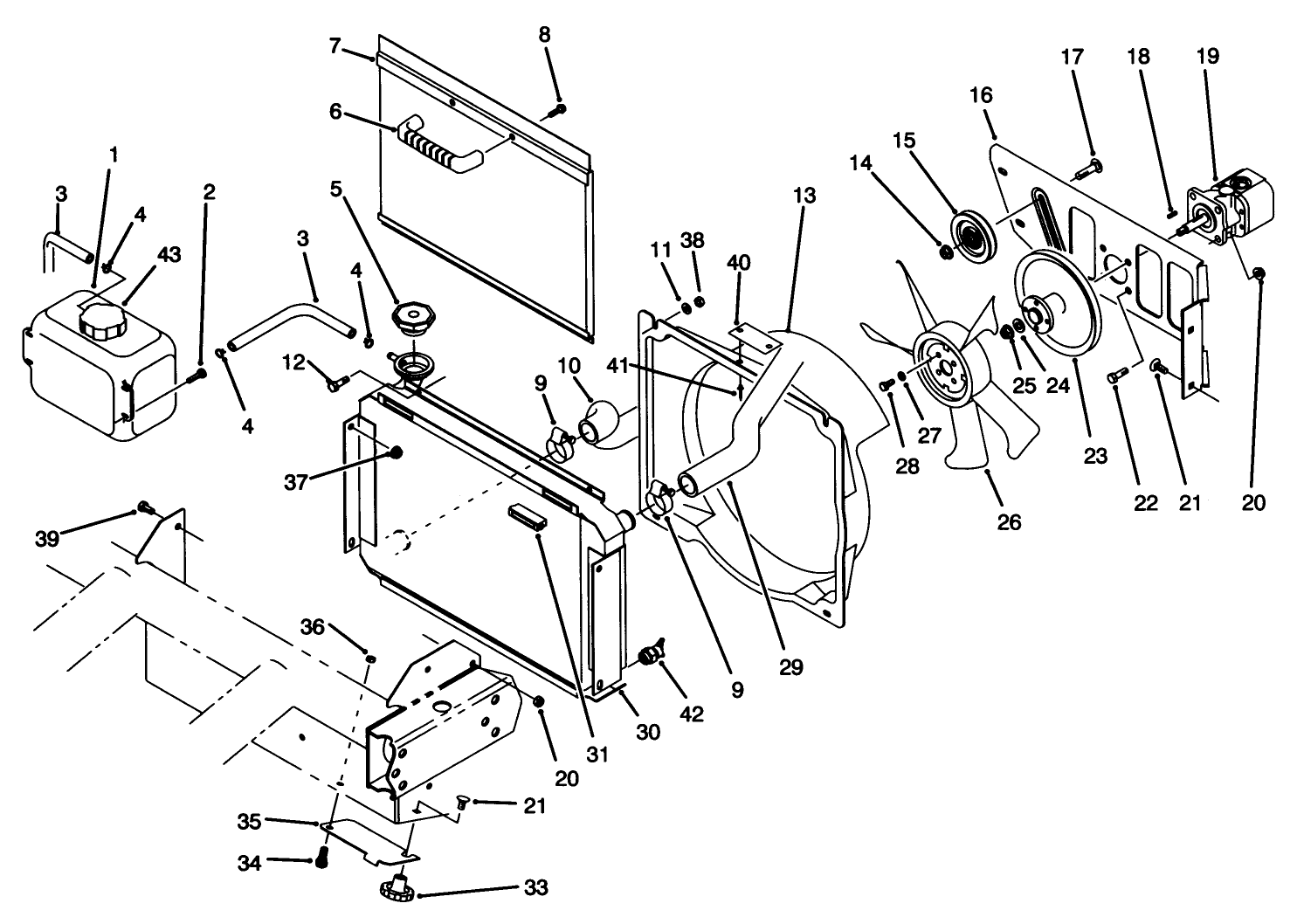 Radiator & Hydraulic Pump Assembly