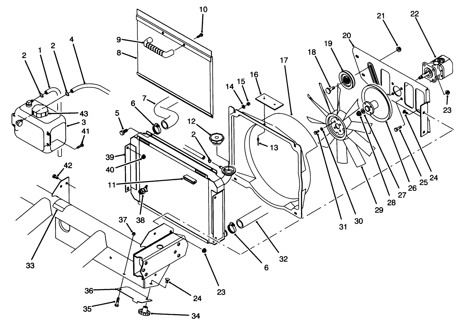 Radiator & Hydraulic Pump Assembly