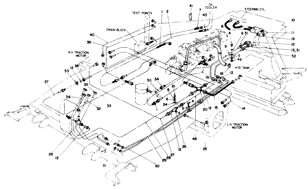 Hydraulic Circuit-Traction & Steering