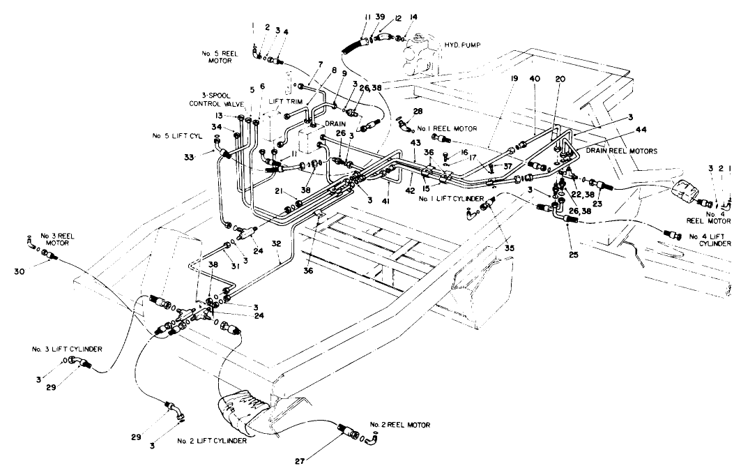 Hydraulic Circuit-Lift Arms