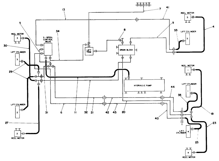 Hydraulic Schematic-Lift Arms